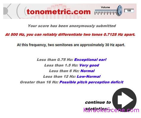 tonometric 1